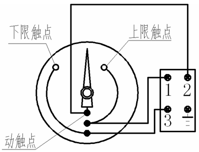 WTZ-288、WTQ-288 <strong><strong><strong><strong><strong><strong><strong></strong></strong></strong></strong></strong></strong></strong>